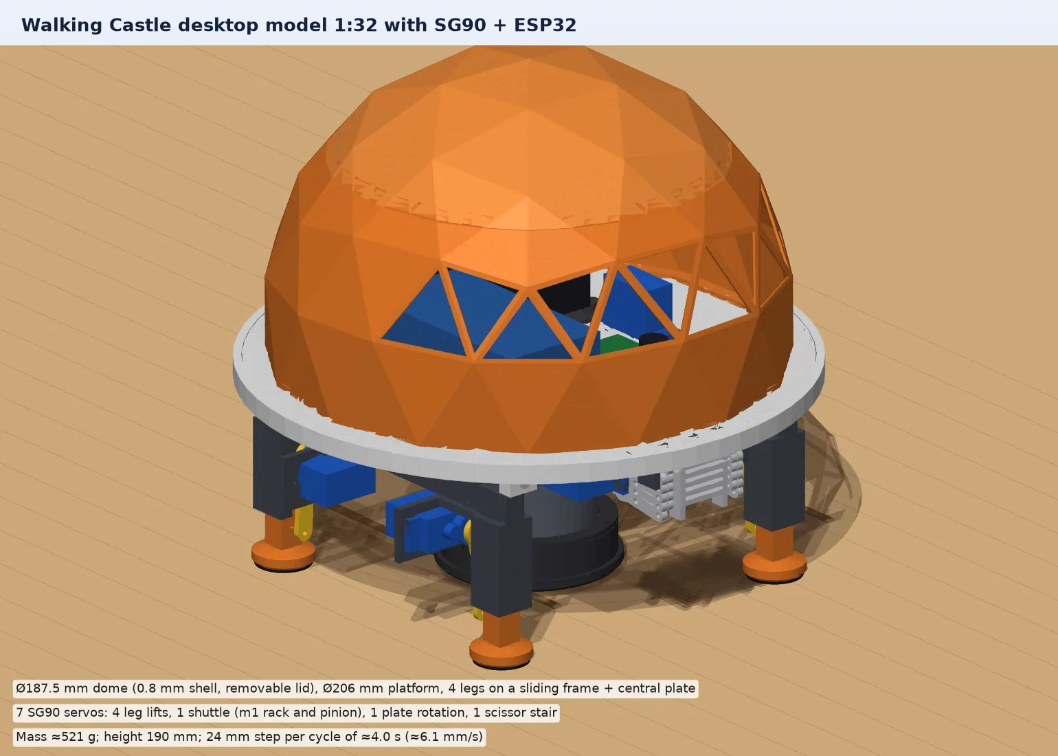 Isometric view of the 1:32 model