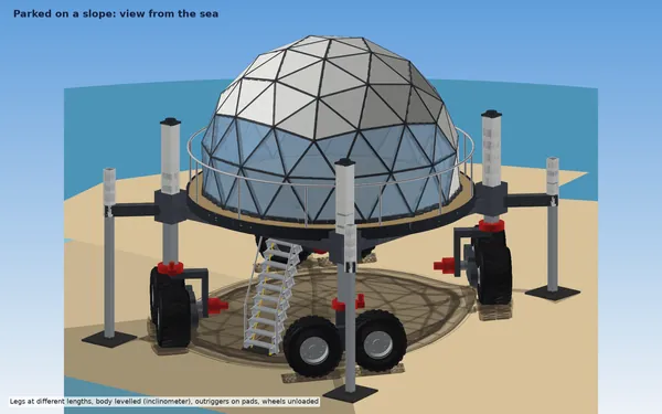 Parked on a slope: view from the sea