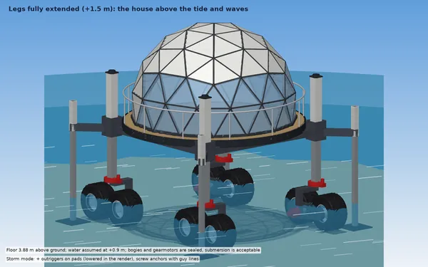 Legs fully extended (+1.5 m): house above the tide