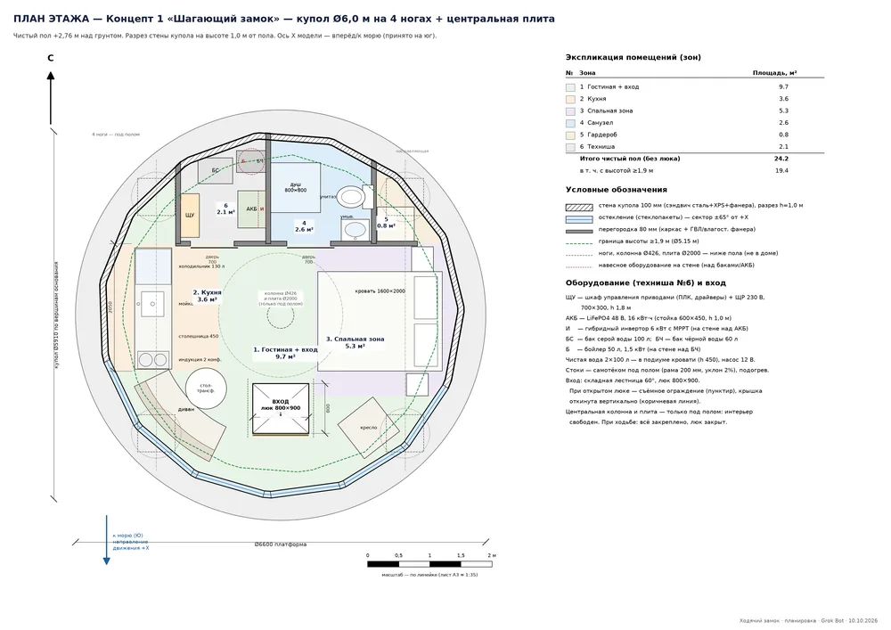Floor plan, Concept 1: dome Ø 6.0 m on four legs with a central plate
