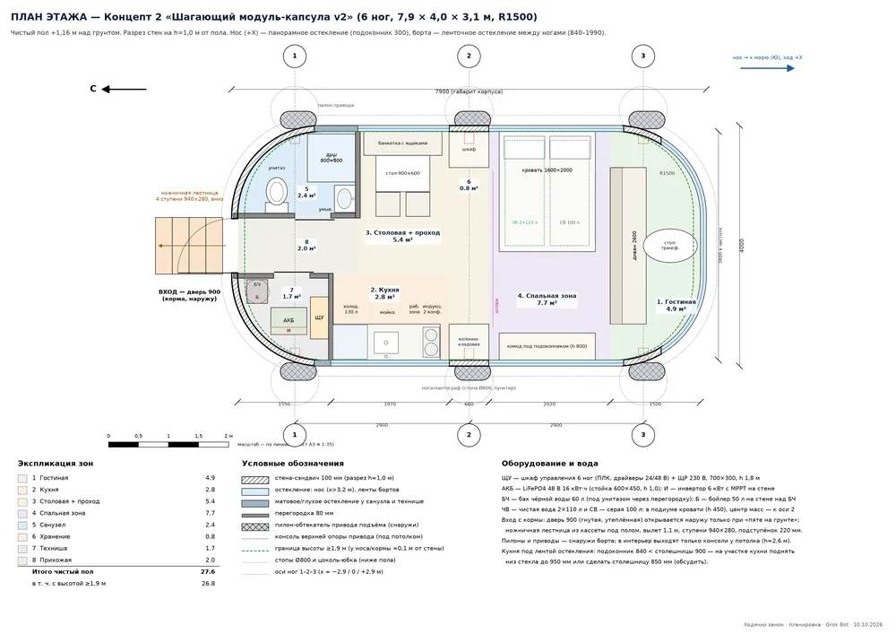 Floor plan, Concept 2: capsule 7.9 × 4.0 m, entrance from the stern
