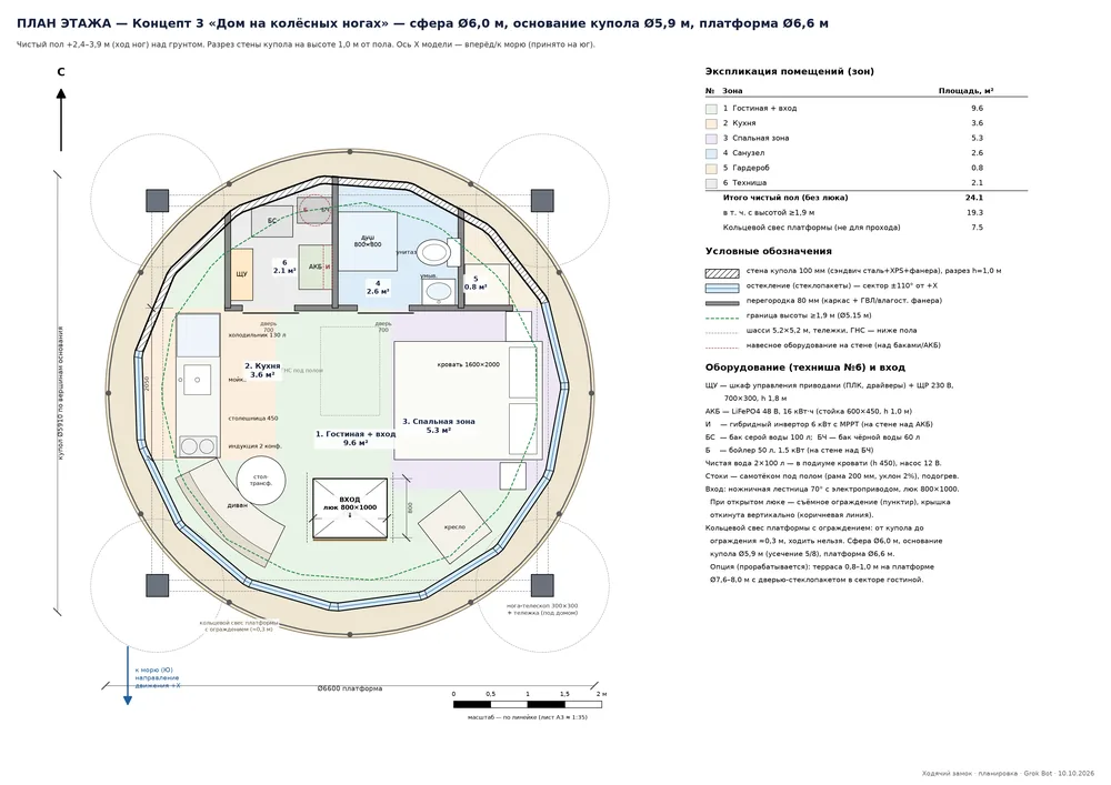 Floor plan, Concept 3: dome Ø 6.0 m with a ring overhang of the platform and railing