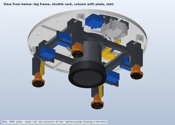 View from below: leg frame, shuttle rack, column with plate, ladder